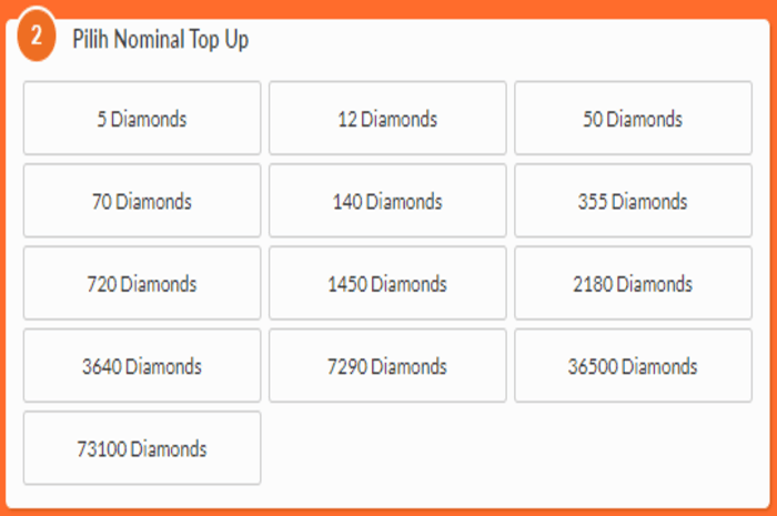Toko Top Up Diamond Dengan Murah, Cepat, Aman Dan Terpercaya: Unipin Codashop Shopee