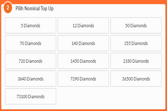 Toko Top Up Diamond Dengan Murah, Cepat, Aman Dan Terpercaya: Unipin Codashop Shopee
