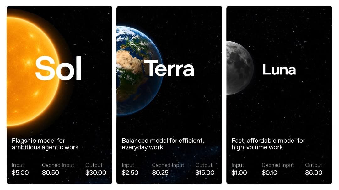 OpenAI Batasi Peluncuran GPT-5.6 Usai Permintaan Pemerintah AS