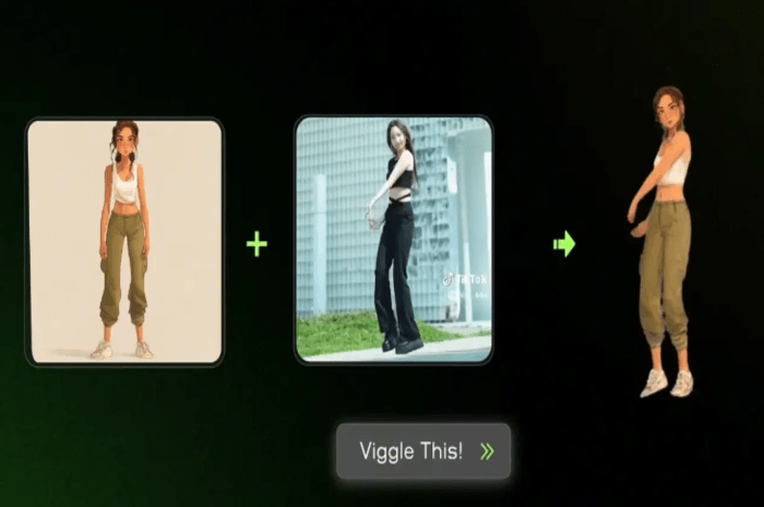 Panduan Lengkap, Cara Menggunakan Viggle AI untuk Membuat Video Animasi Terbaru di Tahun 2024